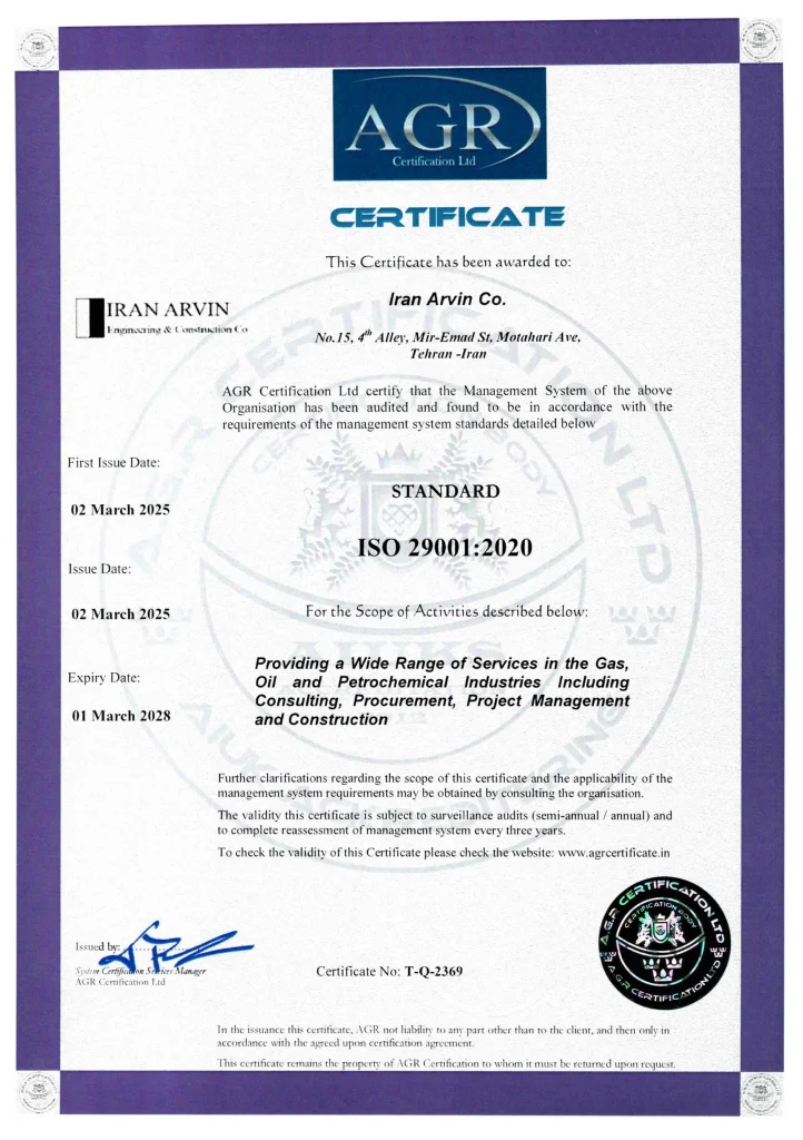 iso 29001-2020