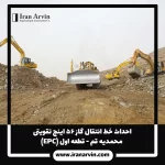 محمدیه قم